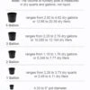Tall Mondo Grass - 54 Count Flat Of Pint Pots -Garden Plants Shop pot size chart 2022 539